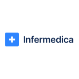 Infermedica's logo