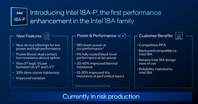 At the VLSI Symposium held in Hawaii, Intel unveiled the new Intel 18A-P foundry node, a significant refinement of the Intel 18A node that carves out room for a 9% increase in performance at iso-power. The company announced that it commenced risk-production o…